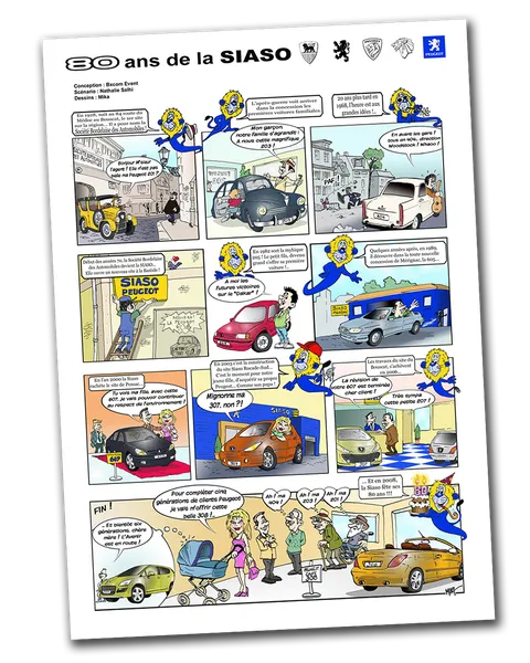 Dossier BD commerciales