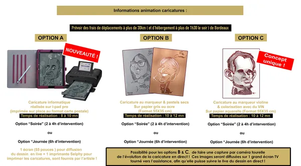 Animation caricatures